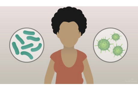 Diarrhea: Here's Help