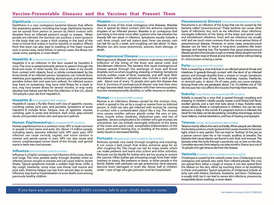 Immunizations for children from 7 through 18 years old (page 2)