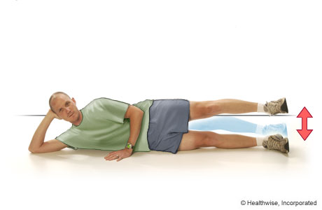 Ejercicio de levantamiento lateral de la pierna (acostado)