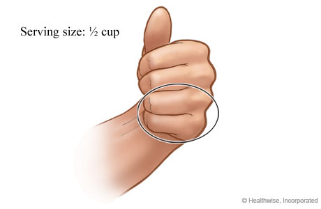 Fist with last two fingers circled
