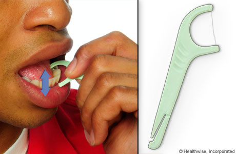 Flossing tool and photo of man using one