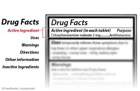 Example of the Active Ingredient section of an over-the-counter Drug Facts label