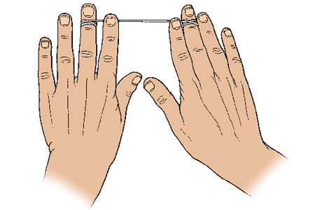 Método del dedo envuelto para usar el hilo dental