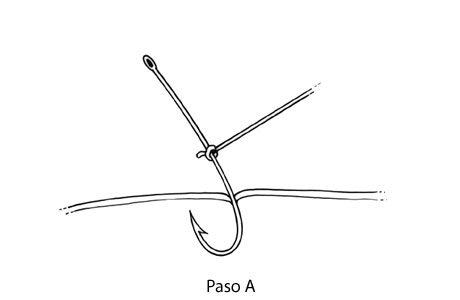 Método de tirar de un hilo para extraer un anzuelo, paso A: Ate un trozo de cuerda al anzuelo